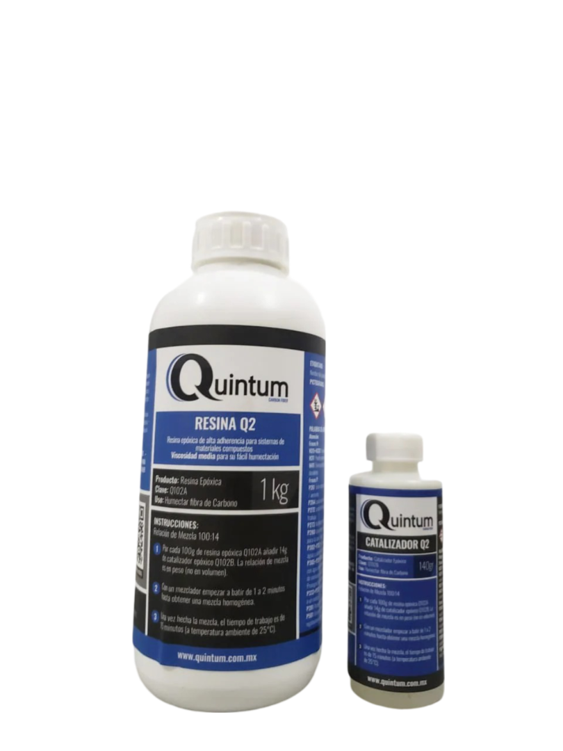 KIT  de resina epóxica Q2